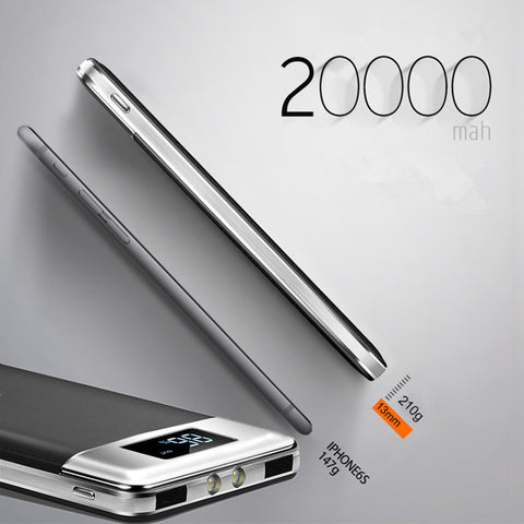 Power Bank 20000mAh Fast charge Dual USB